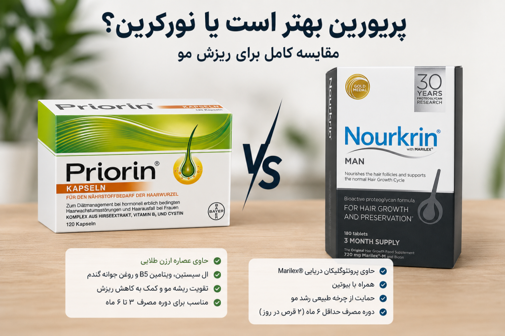 قرص پریورین بهتر است یا نورکرین؟ مقایسه کامل ترکیبات، اثرگذاری و مصرف